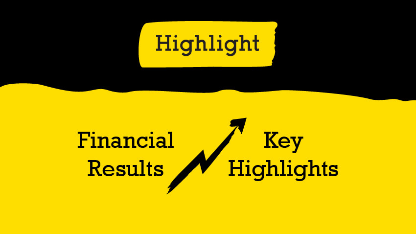 Highlight Group rezultate financiare 2025